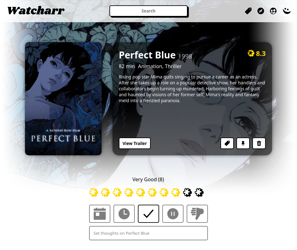 Content Details Page
