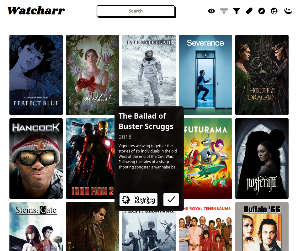 Watched List