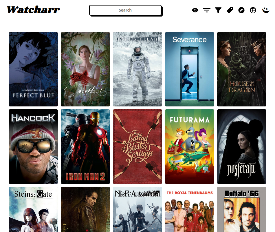 Watched List