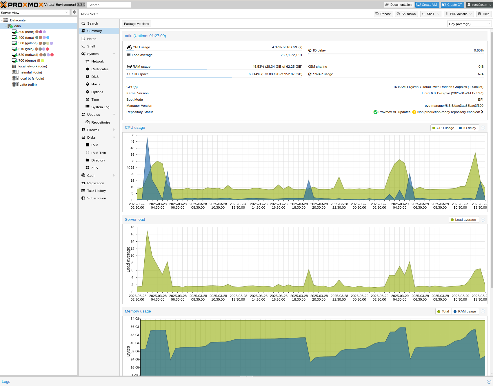 proxmox-dashboard